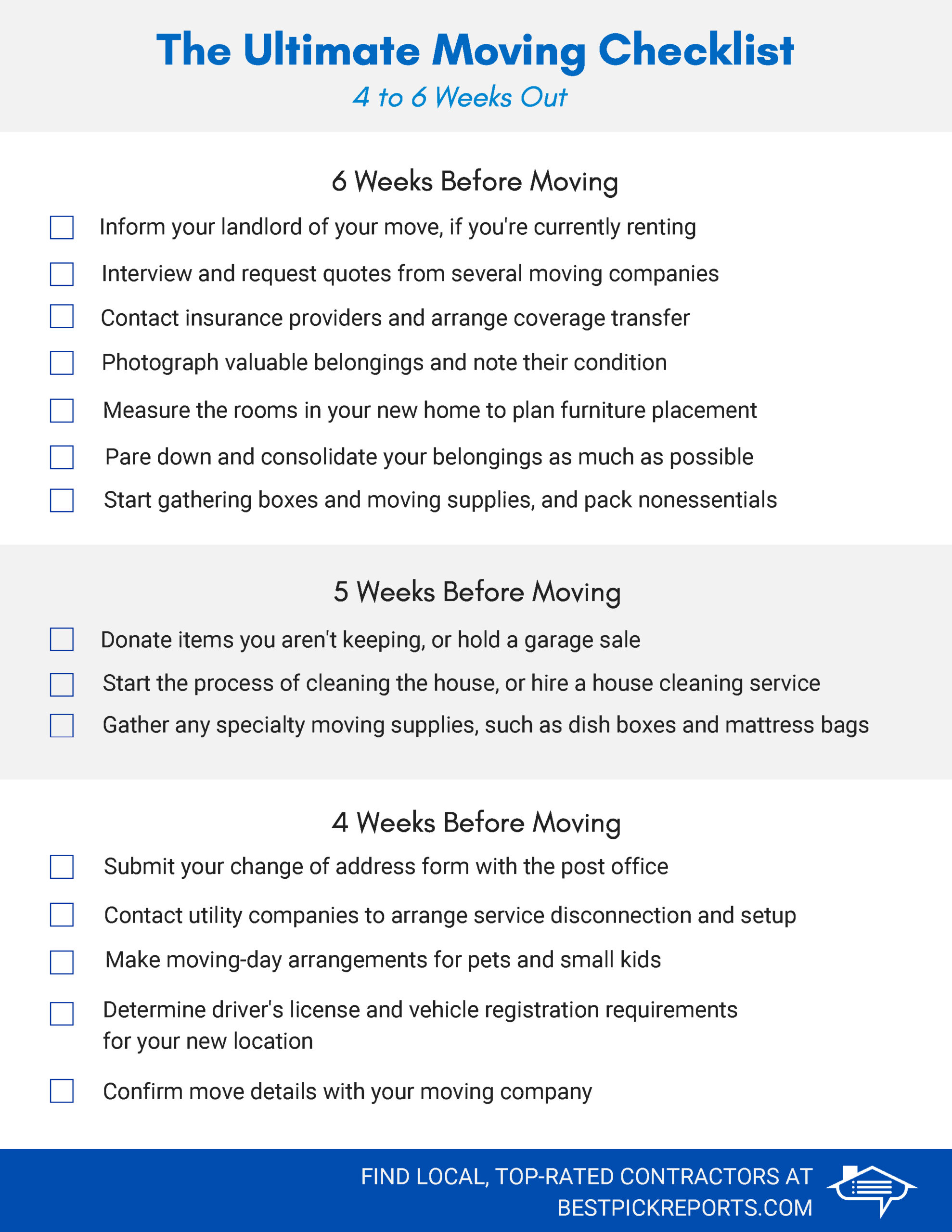 Planning your Move After Sale